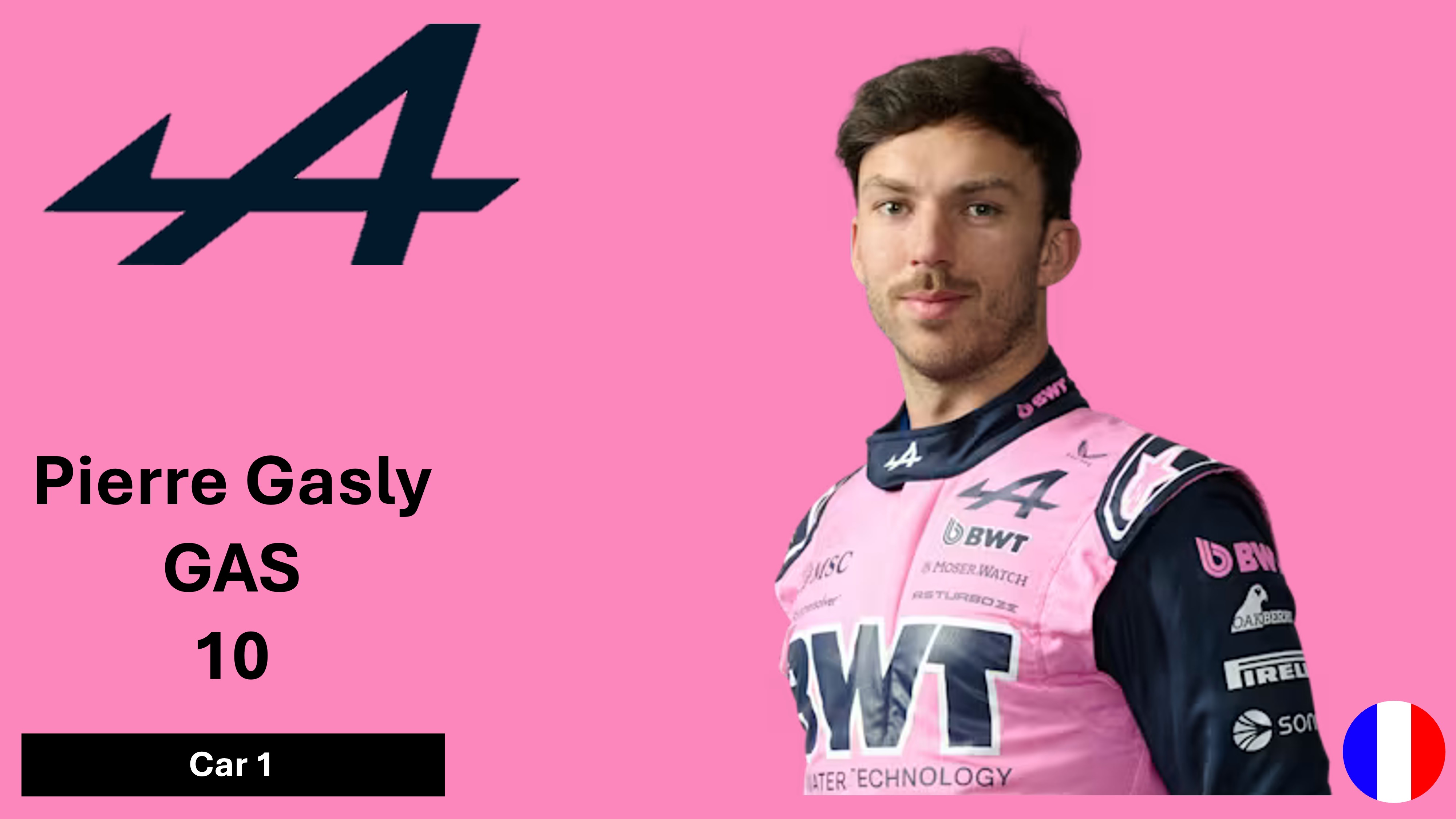 Pierre Gasly